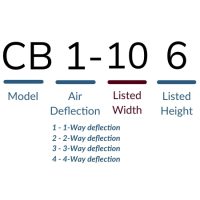 CBSKUSPEC